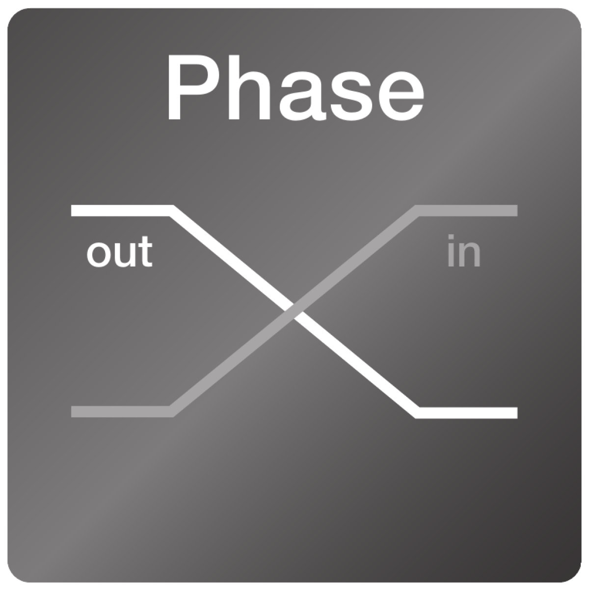 Aktualisierte Phase-out-Informationen (04/2024)